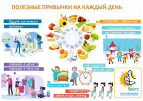 Проект "Полезные привычки" Проект "Полезные привычки".